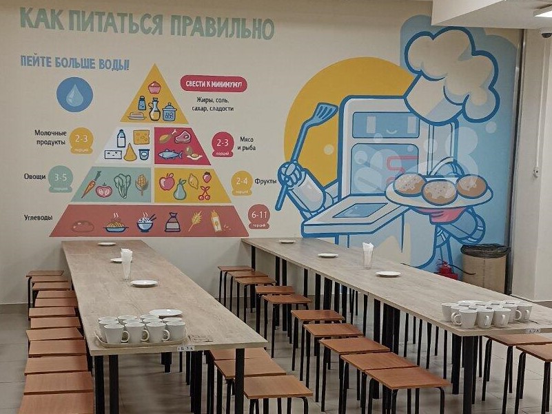 Обеденный зал для учащихся начальной школы.